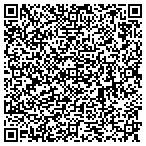 QR code with Picture Frame Depot contacts