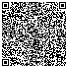 QR code with Magnificent Real Estate Group contacts