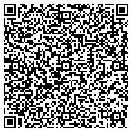 QR code with BIOCIDE SERVICES contacts