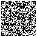 QR code with Shawn R Treston contacts