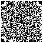 QR code with Glenwood General Store contacts