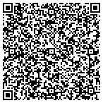 QR code with Hammer's Art And Picture Frame Shop contacts