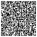 QR code with Packages Plus contacts