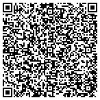 QR code with Conger Investment Properties LLC contacts