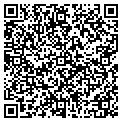 QR code with Curly Ribbon Th contacts
