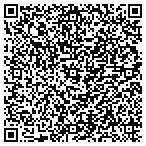 QR code with Howard's Art Supplies & Frames contacts