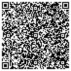 QR code with Reisterstown Custom Picture Framers contacts