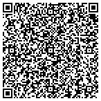 QR code with Intercontinents Properties Incorporated contacts