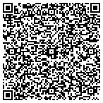 QR code with Lakeland Memorial Funeral Home And Cremations contacts