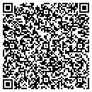 QR code with Sylvanders Frame Shop contacts