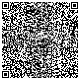 QR code with The Loose Moose Custom Framing and Gallery contacts