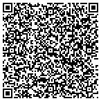 QR code with Kingfutts Pfm LLC Series Lv Properties contacts