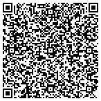 QR code with Frank's Piggly Wiggly contacts