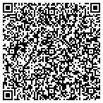 QR code with Non Per Customero C Properties LLC contacts
