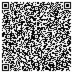 QR code with Property Solution of Las Vegas contacts