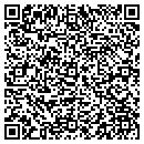 QR code with Michele's Frame & Glass Studio contacts