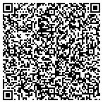 QR code with Vegas Vacation Properties LLC contacts