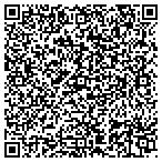QR code with Vortex Intellectual Property Exchange Co contacts
