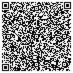 QR code with Win Win Property Solutions LLC contacts