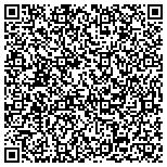 QR code with Metal Supermarkets (Louisville, KY.) contacts