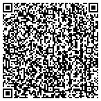 QR code with Artt Remodeling & Property Maintenan contacts