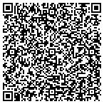 QR code with Inner Dimensions Outer Expressions contacts