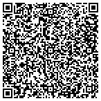 QR code with Bluestone Property Management LLC contacts