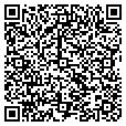 QR code with Czar Minerals contacts