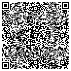 QR code with Vincent's Custom Picture Frmng contacts