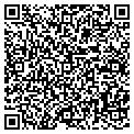 QR code with Jet Properties LLC contacts