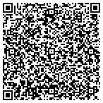 QR code with Juniper Ridge Property Maintenance contacts