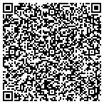 QR code with Millennium Properties Palm Beach contacts