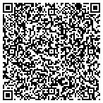 QR code with The Mane Frame Studio contacts
