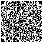 QR code with Venturevest Appraisal Services contacts