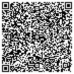 QR code with Safety And Property Loss Control LLC contacts