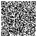 QR code with Russell Frame Shop contacts