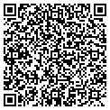 QR code with Playoutdoors Com contacts