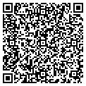 QR code with Latte Ladies contacts