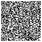 QR code with Mittleman Jewish Community Center contacts