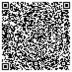 QR code with Wingnuts Com All Things Hot Wings LLC contacts