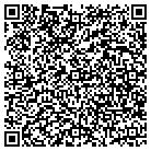 QR code with Mollys Carribban Foods In contacts