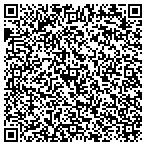 QR code with Police Athletic League Of Philadelphia contacts