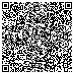 QR code with Back To the Picture contacts
