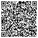 QR code with Claudia T Meyer contacts