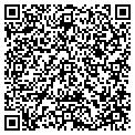 QR code with Bordering On Art contacts
