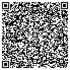 QR code with Millennium Distribution Group contacts