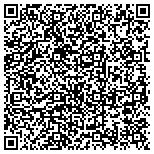 QR code with Park View Hills Subdivision Property Owners Association contacts