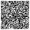 QR code with Pemet Properties contacts