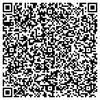 QR code with Sandstone Property Solutions Inc contacts
