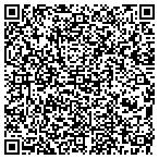 QR code with Sky Investment Property Advisors LLC contacts